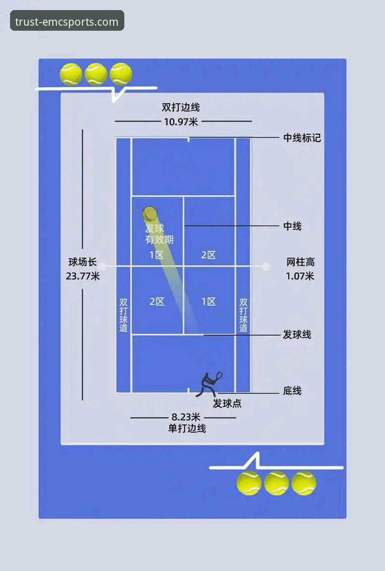 值得信赖的体育平台 易倍体育平台全方位评测与使用教程:如何甄别一个值得信赖的体育娱乐平台