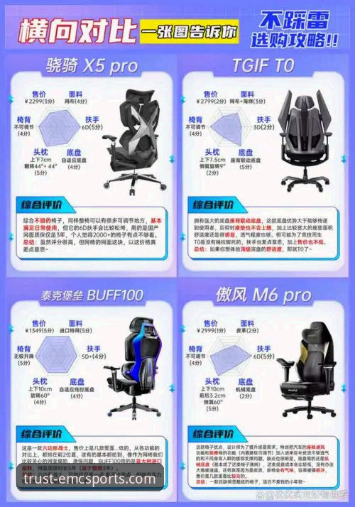 易倍体育平台服务深度对比与选择指南